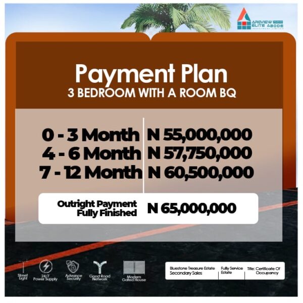 Luxuriously Built 3 Bedroom Bungalow + BQ - Image 7